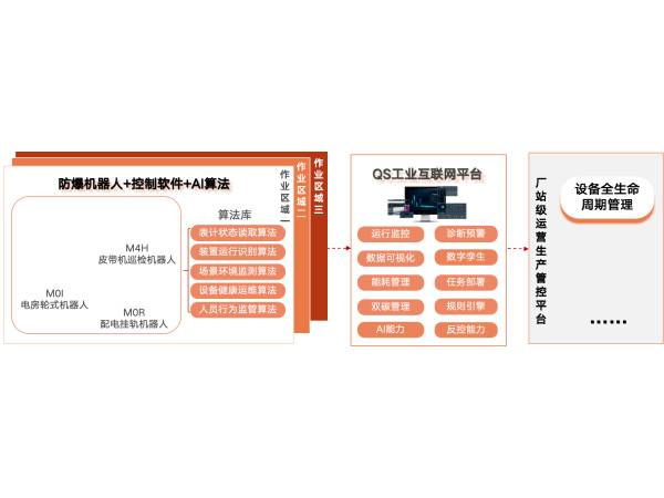 新建項目.jpg